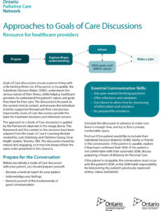 Approaches to Goals of Care Discussions: Resource for Healthcare Providers