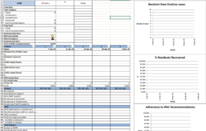 Interactive Excel Template for Tracking COVID-19 Cases and IPAC Practices