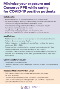 Minimize Your Explosure and Conserve PPE While Caring for COVID-19 Positive Patients