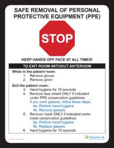 Safe Removal of Personal Protective Equipment Signage