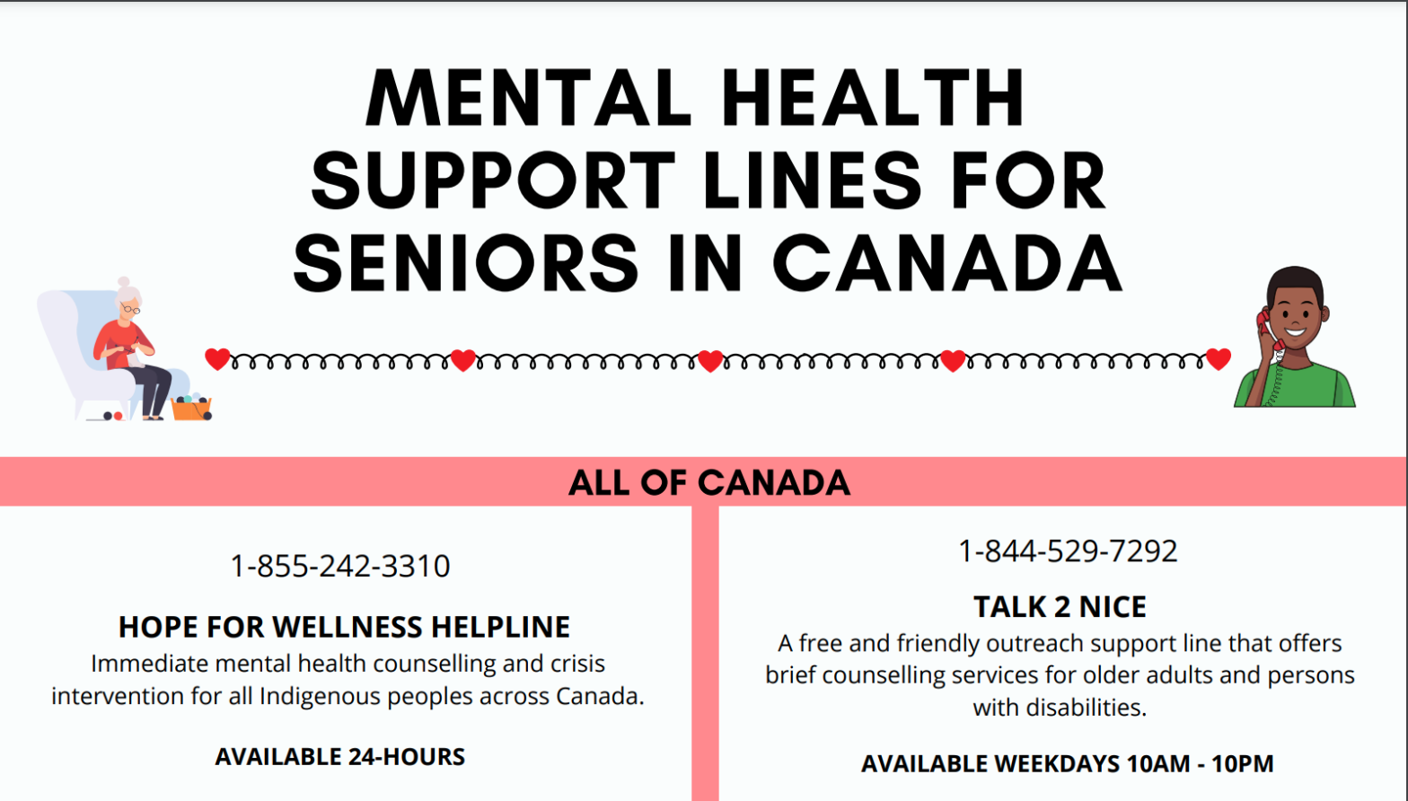 Screenshot of Mental Health Support Lines for Seniors in Canada handout