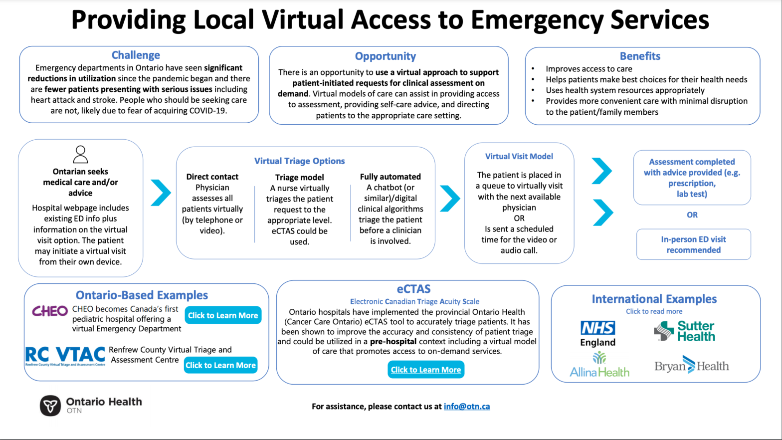 Screenshot of Providing Local Virtual Access to Emergency Services page