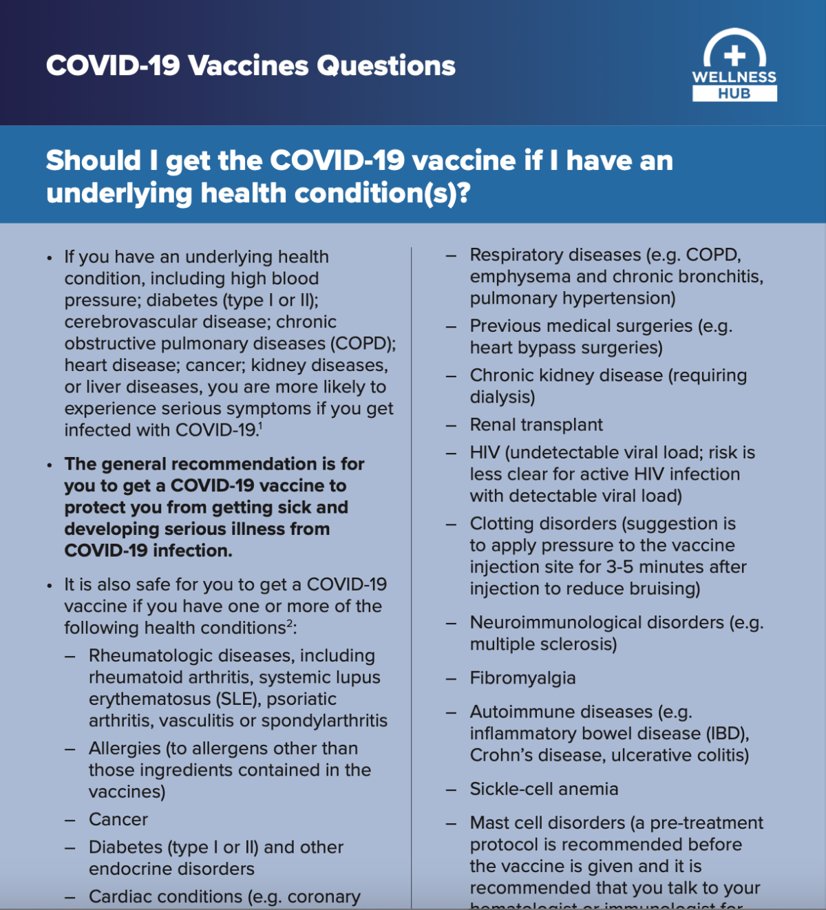 Covid-19 Vaccination And Underlying Health Conditions – Wellness Hub