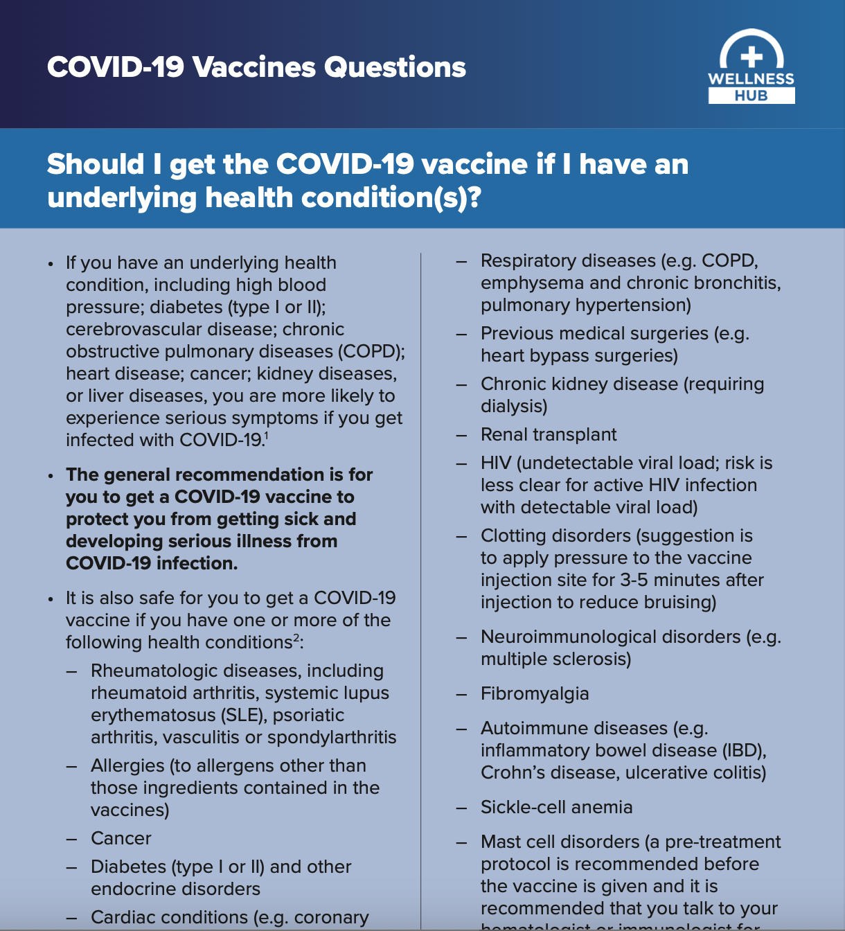 covid-19-vaccination-and-underlying-health-conditions-wellness-hub