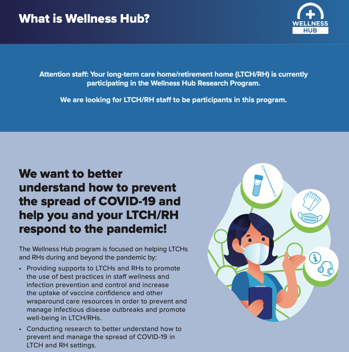 Wellness Hub for LTCH and RH Staff – Wellness Hub