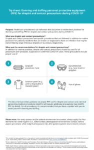 Tip Sheet: Donning and Doffing Personal Protective Equipment for Droplet and Contact Precautions During COVID-19