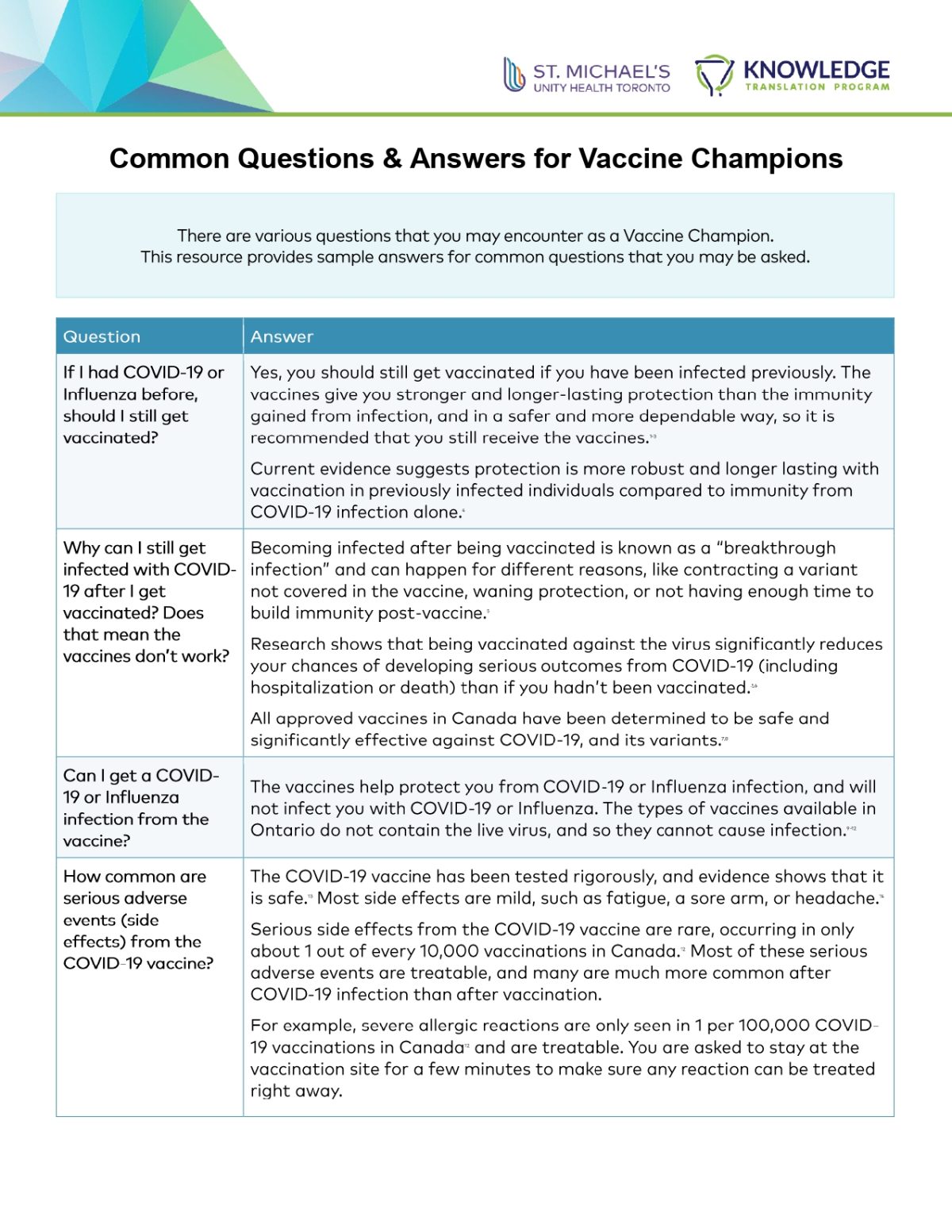 Common Questions & Answers for Vaccine Champions