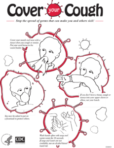 Cover Your Cough Signage