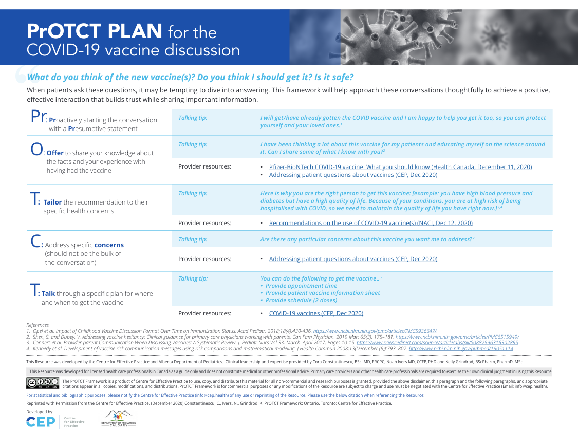PrOTCT PLAN