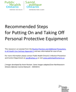 Recommended Steps for Putting On and Taking Off Personal Protective Equipment